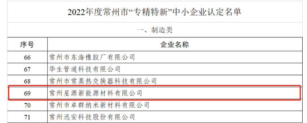 20220816a3a91418ec6b1cc7189f15ecfa232f6